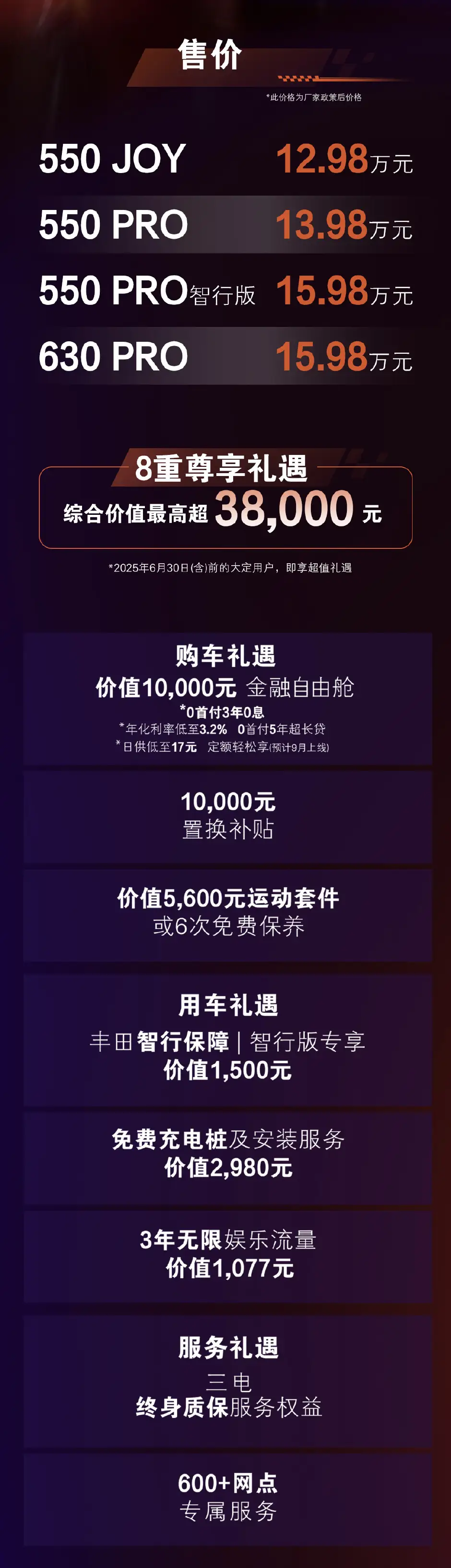 一汽丰田bZ5上市了，12.98万起的中型纯电SUV，该怎么选？