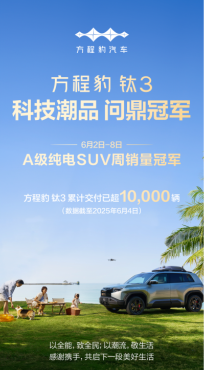 方程豹跻身新势力周榜TOP4，钛3成A级纯电SUV热门爆款