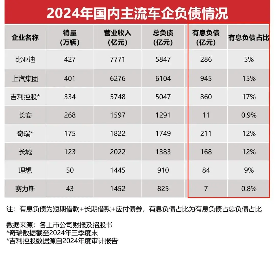 从口水仗到握手言和？内卷式竞争该到头了！