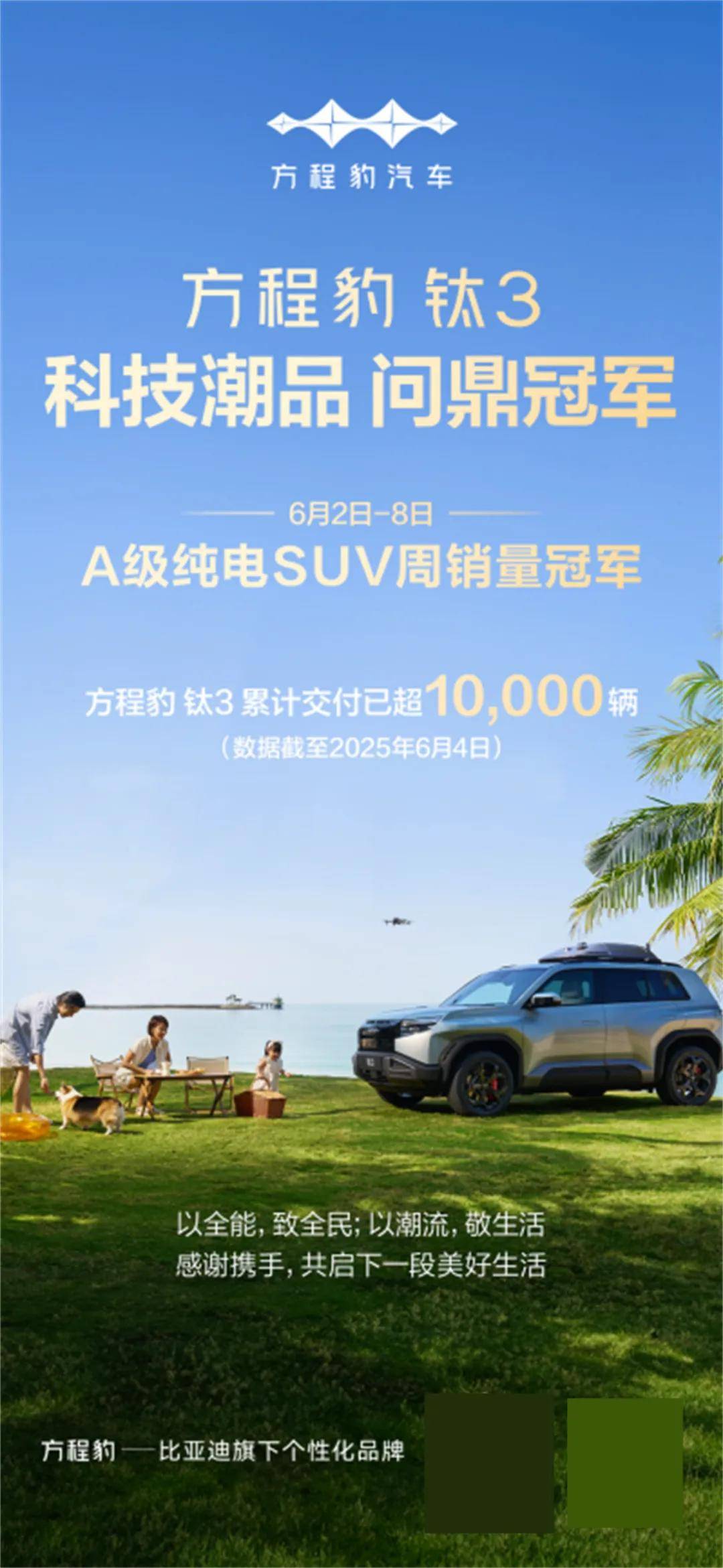 方程豹周销量跃居新势力第四，A级纯电SUV爆款钛3持续热销