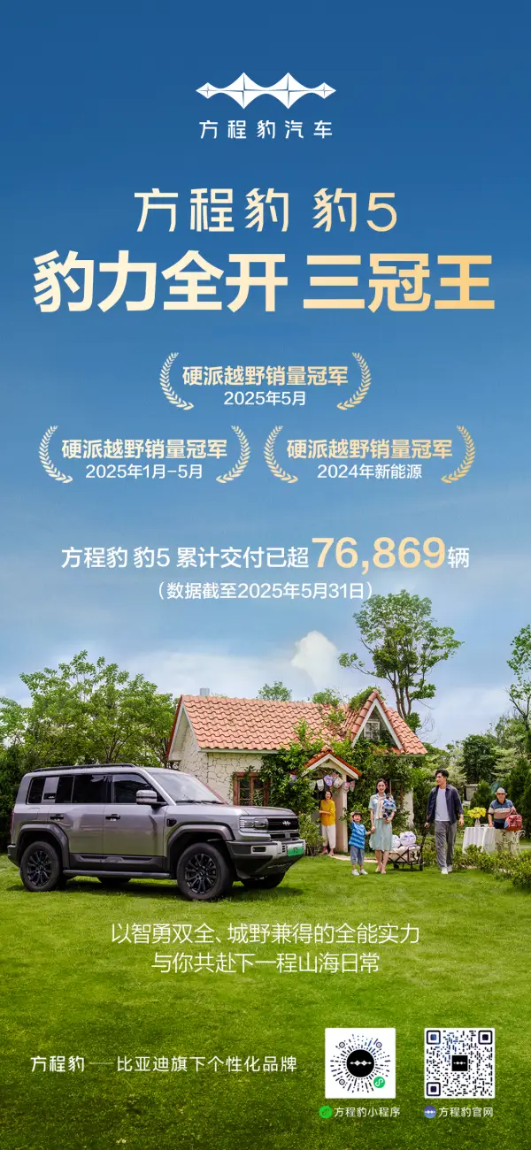 方程豹周销量跃居新势力第四，A级纯电SUV爆款钛3持续热销