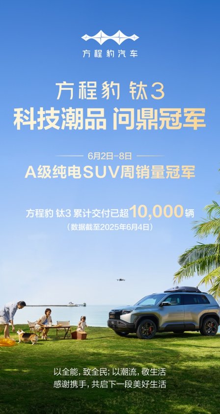 方程豹周销量跃居新势力第四，A级纯电SUV爆款钛3持续热