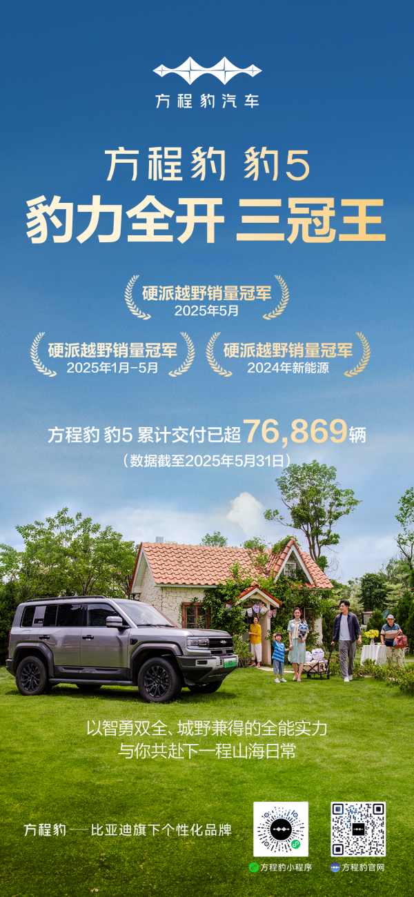 方程豹跻身新势力周榜TOP4，钛3成A级纯电SUV热门爆款
