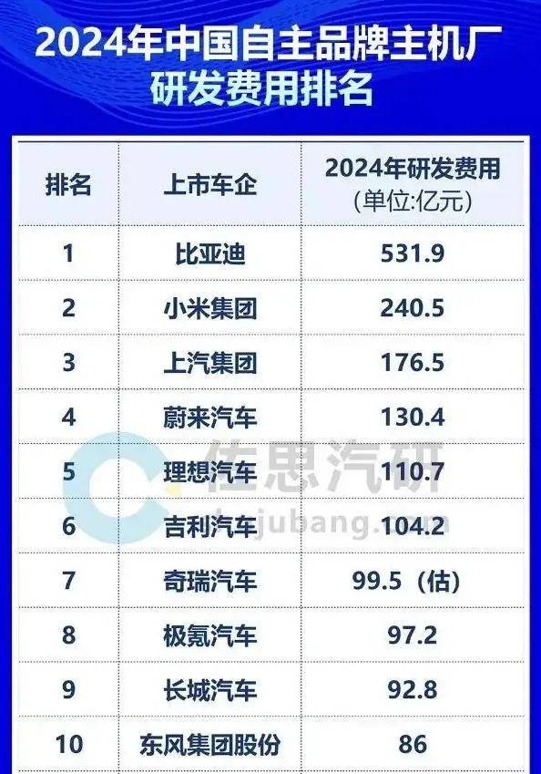 从口水仗到握手言和？内卷式竞争该到头了！