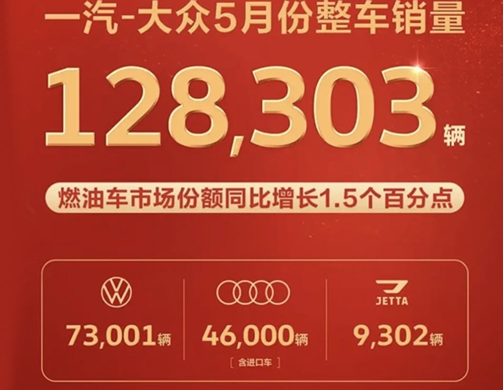 5月销量超12.8万台，一汽大众，燃油车是主力但新能源也要跟上