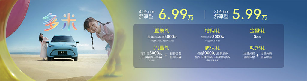 从代步到潮流 买“小车”还得看奇瑞 潮改节这么多车上市！