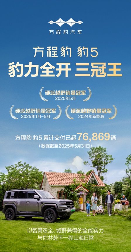 方程豹周销量跃居新势力第四，A级纯电SUV爆款钛3持续热