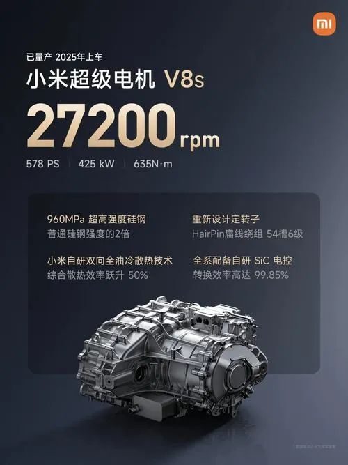 7分04秒957！中国造出了全球最速量产电动车！