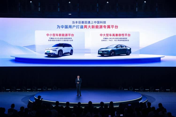 增程版汉兰达、赛那都要来了！2025广汽丰田科技日回顾