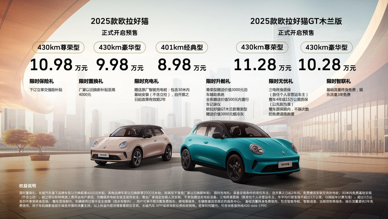 2025款欧拉好猫预售开启，8.98万元起！