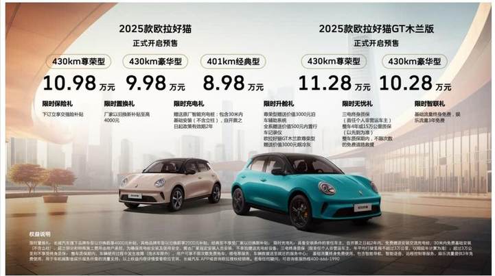 2025款欧拉好猫预售开启：以经典美学与智能科技重塑纯电出行