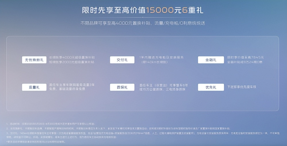 吉利银河L6 EM-i这个卷王，6.98万的价格又给各大车企上强度了