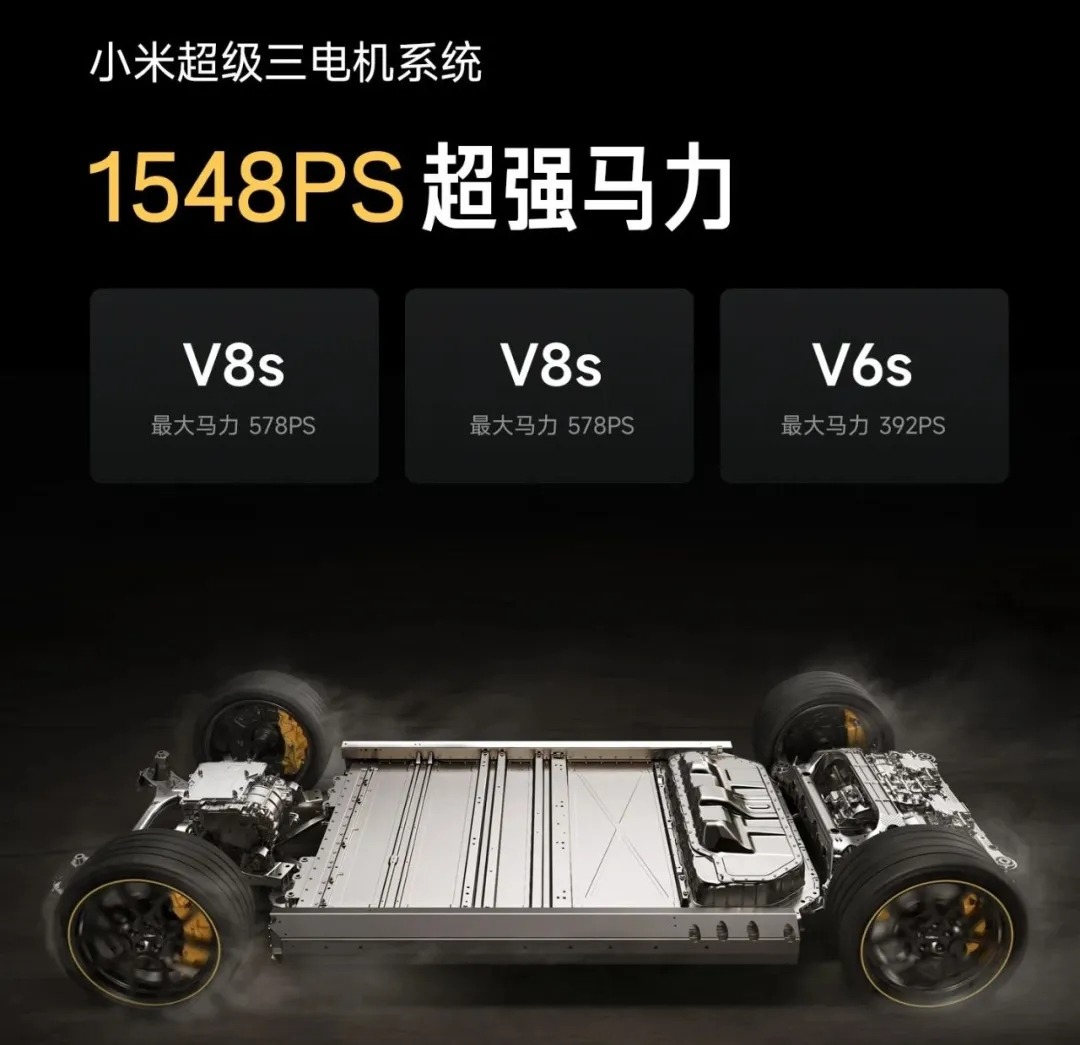 一文读懂小米SU7 Ultra量产车为什么能够成为纽北最速量产电动车