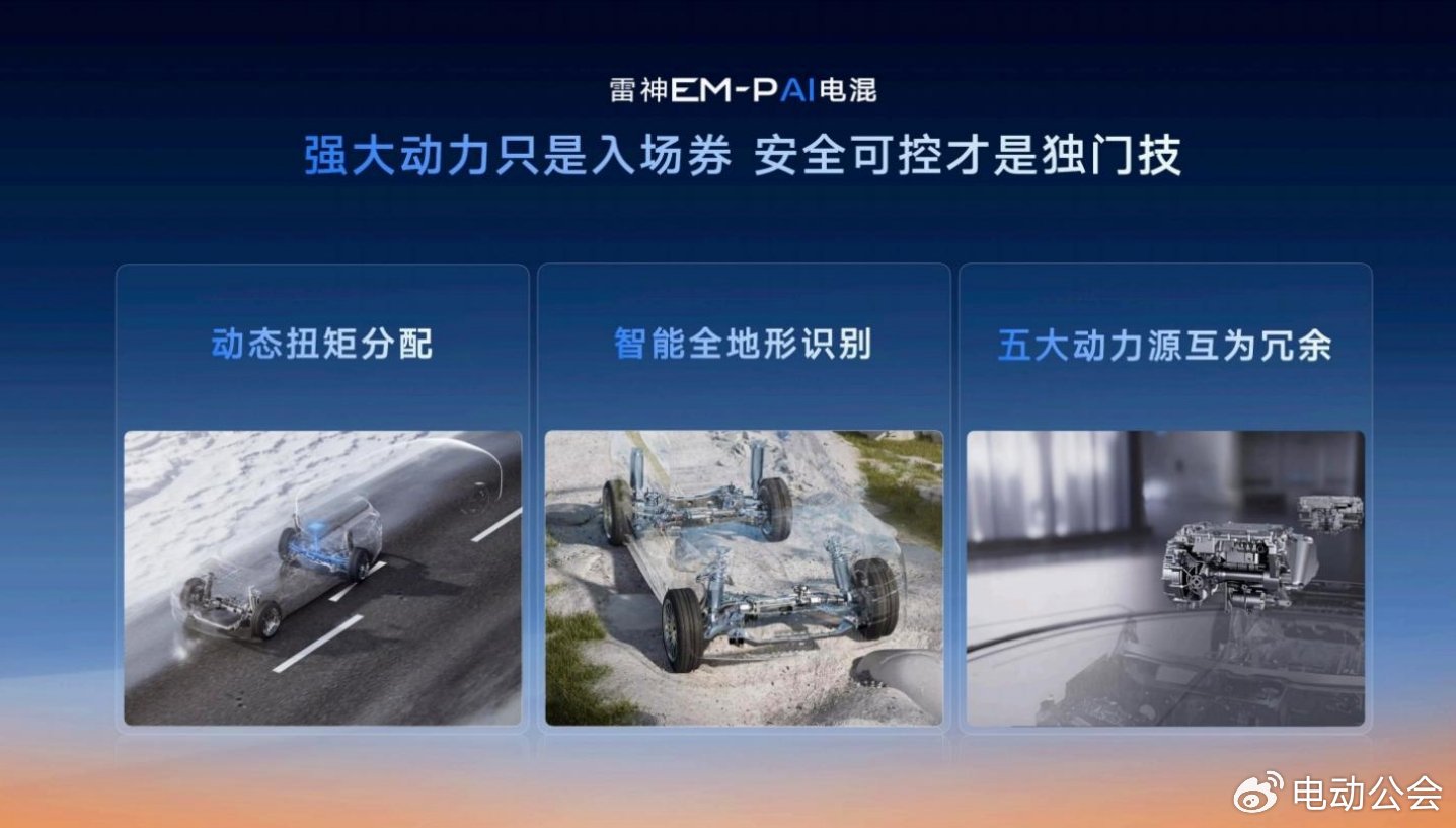 雷神AI电混2.0进阶发布，全路况实测百公里馈电油耗低至2.49L
