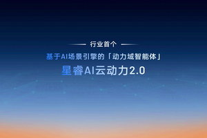 在星睿AI云动力2.0的赋能下，雷神AI电混“更聪明”了