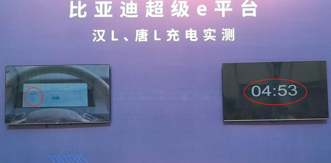 充5分钟电跑400公里！汉L唐L“兆瓦闪充”实现补能“油电同速”