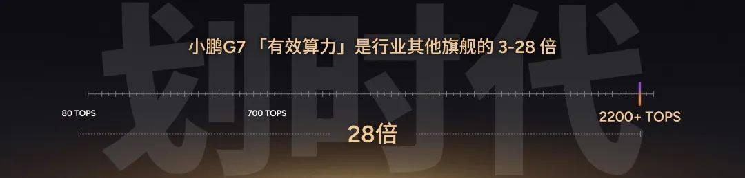 如果小鹏芯片已经胜过英伟达，又何必执着于卖车？