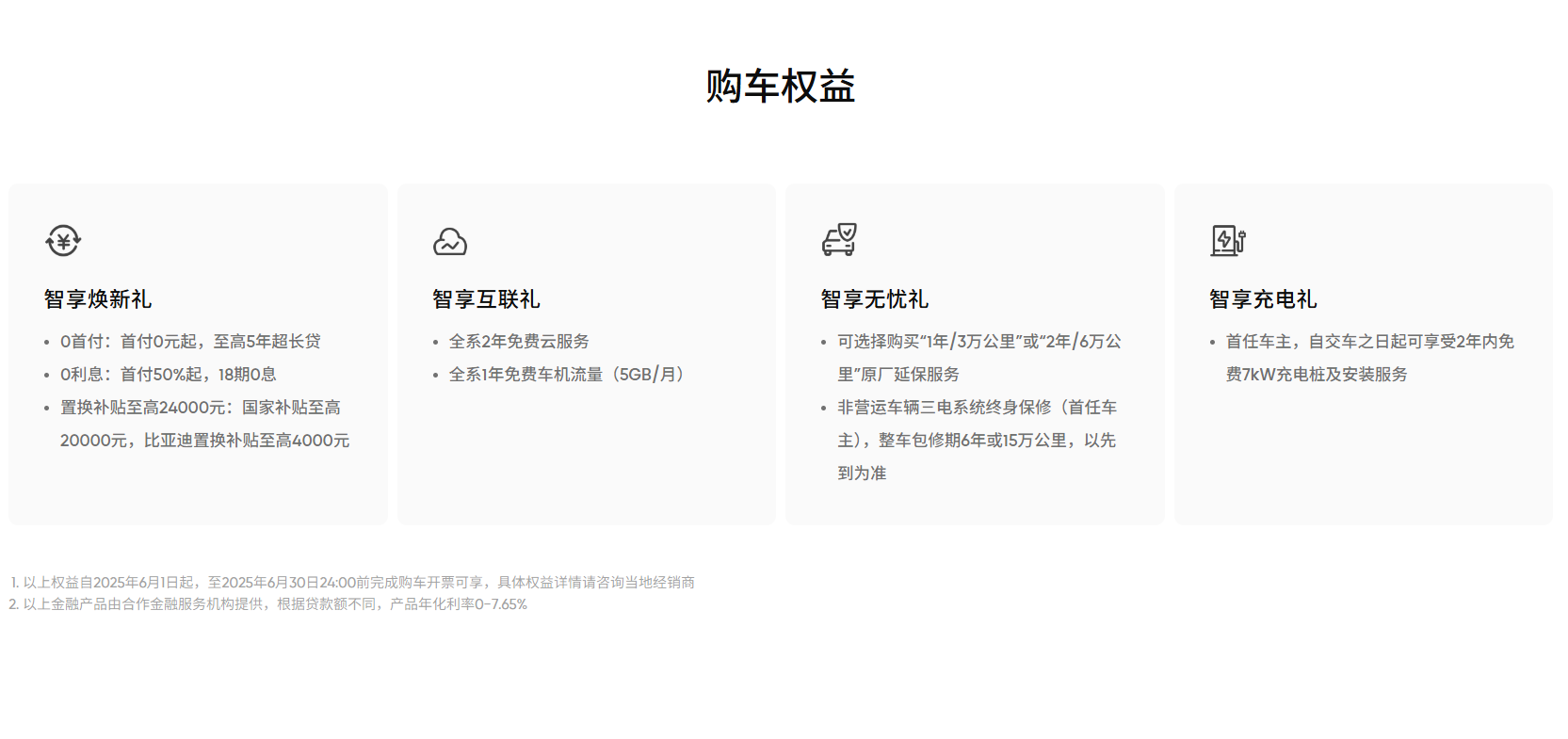 奇瑞QQ多米对比比亚迪海鸥，除了续航，都有哪些区别？