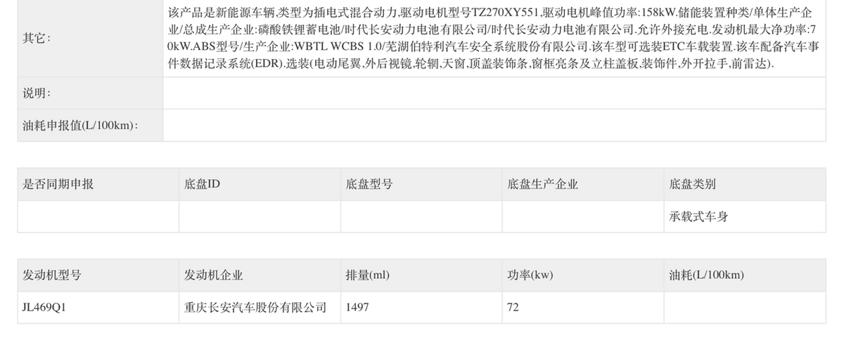新增电动尾翼，新款长安逸动变时尚