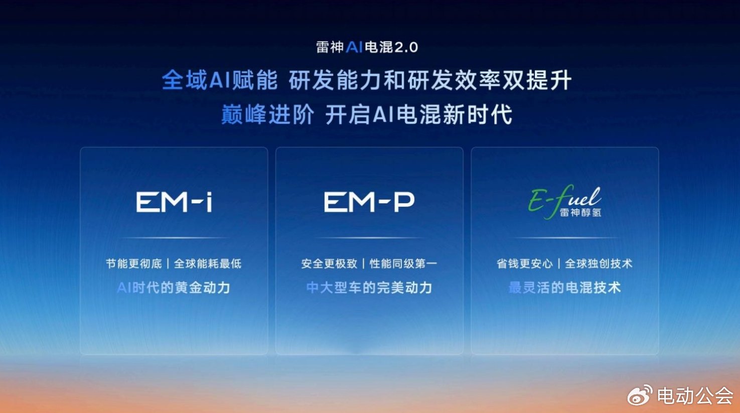 雷神AI电混2.0进阶发布，全路况实测百公里馈电油耗低至2.49L