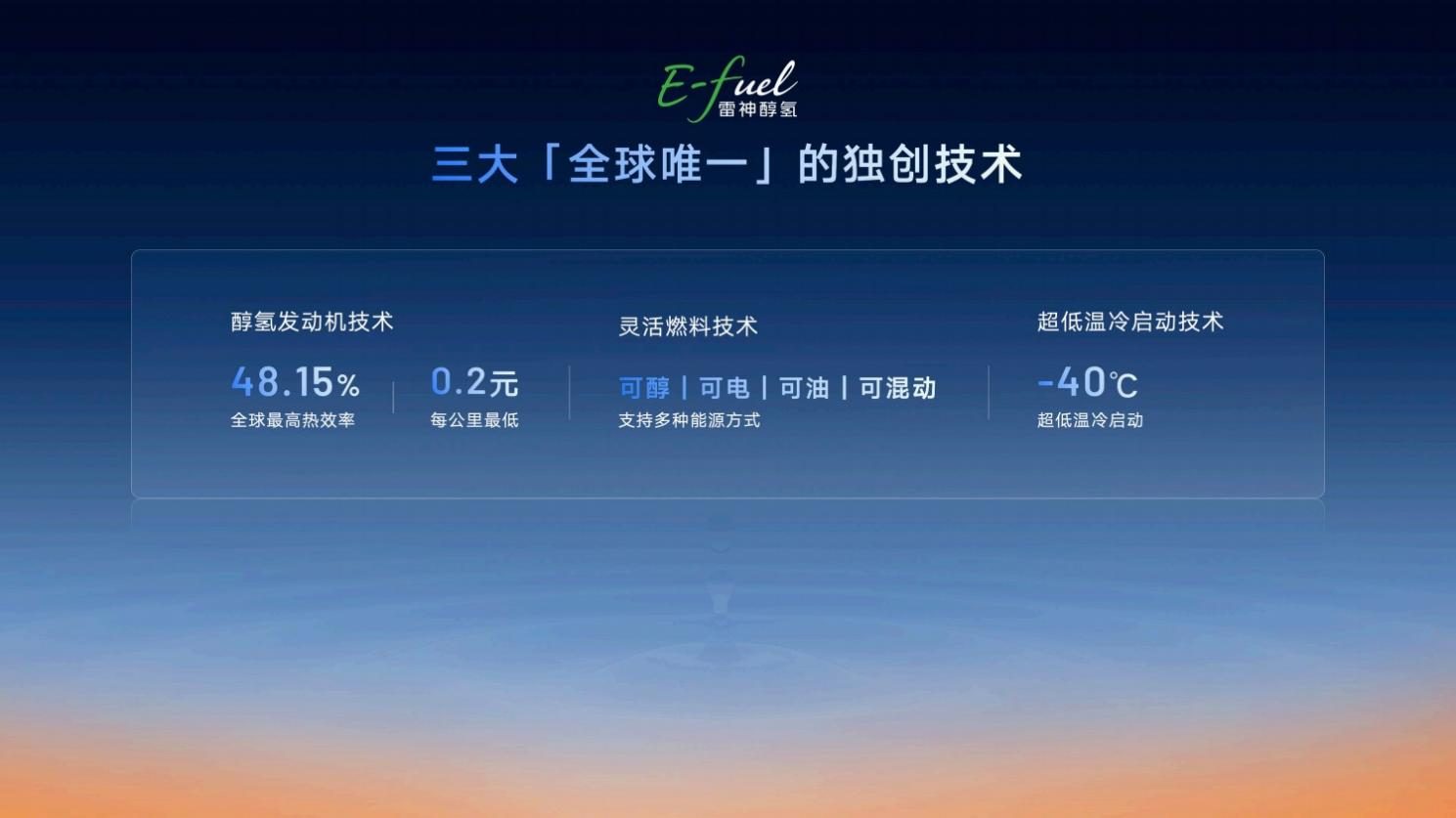 星睿AI云动力2.0赋能，“最聪明”的雷神AI电混2.0进阶发布