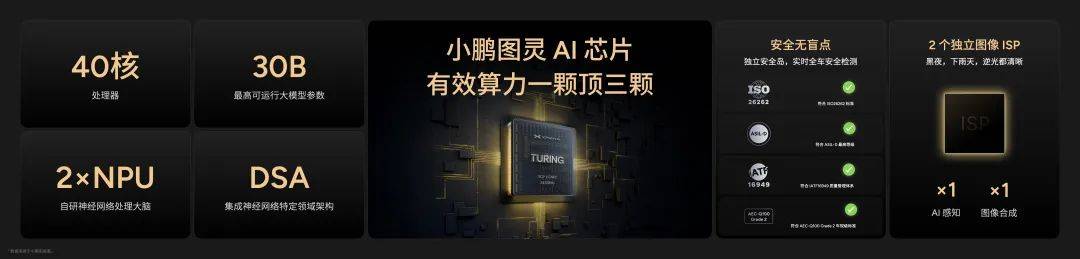 如果小鹏芯片已经胜过英伟达，又何必执着于卖车？
