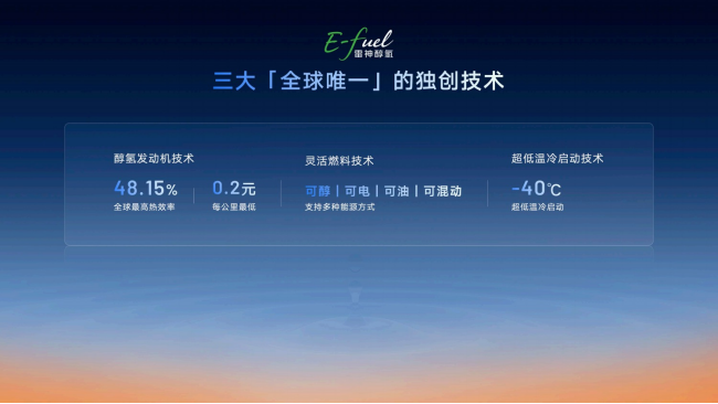 雷神AI电混2.0智慧进阶：全路况实测馈电油耗2.49L/100km