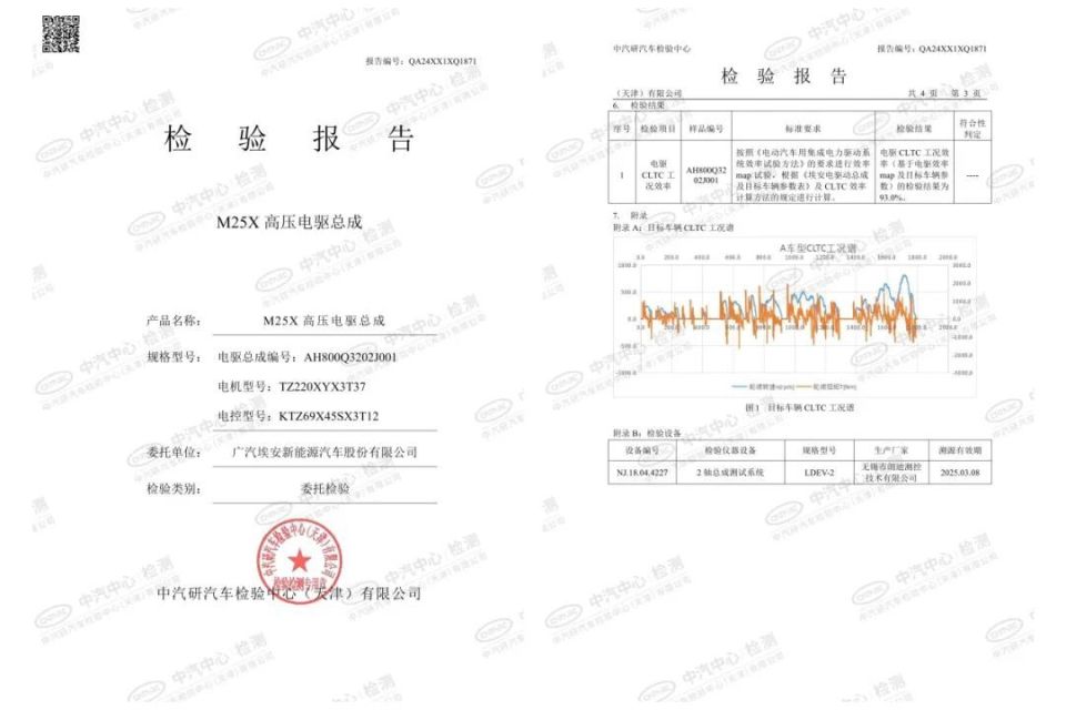 重大突破！广汽夸克电驱非晶-碳纤维技术全球首搭量产
