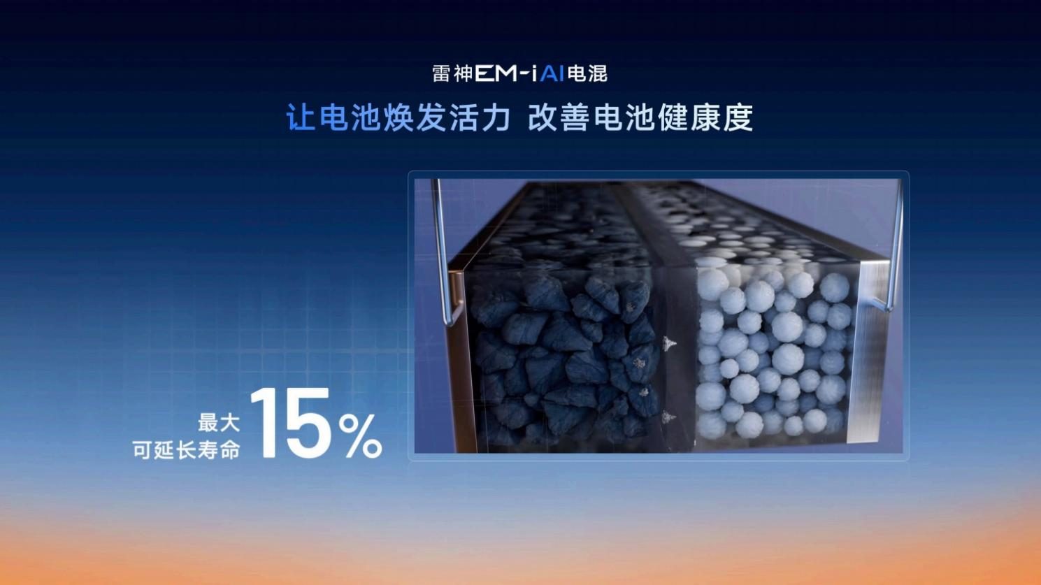 星睿AI云动力2.0赋能，“最聪明”的雷神AI电混2.0进阶发布