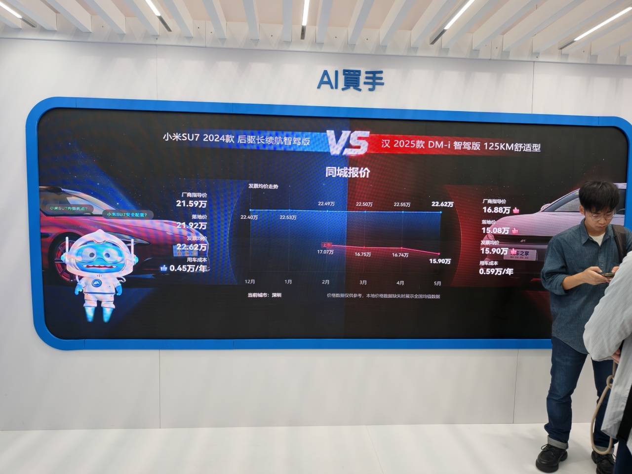 中国车企出海，如何让销售变得更简单高效