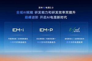 星睿AI云动力2.0赋能，“最聪明”的雷神AI电混2.0进阶发布