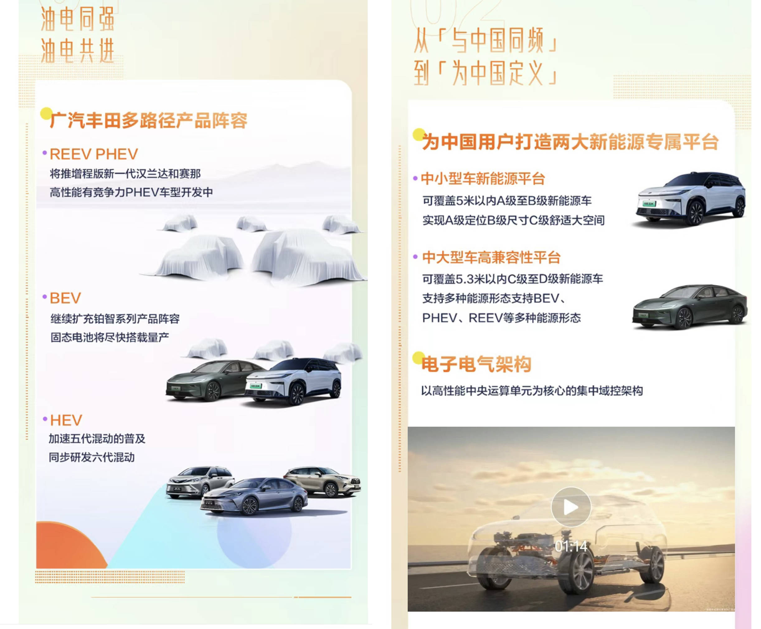 汉兰达都要推增程，留给造车新势力的时间不多了？