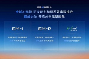 星睿AI云动力2.0赋能，“最聪明”的雷神AI电混2.0进阶发布