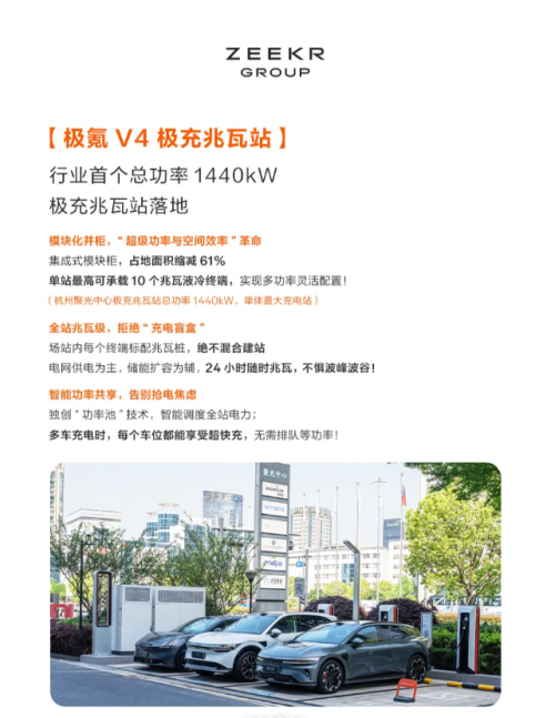 车圈卷充电到有点夸张了