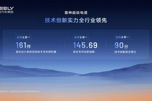 混动新选择！雷神 AI 电混 2.0 真能让省油和性能兼得？