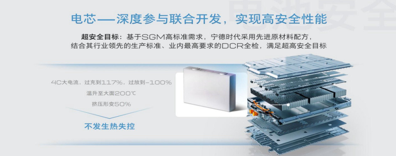 凭借“一口价”还魂的上汽通用，又在电车上憋大招了