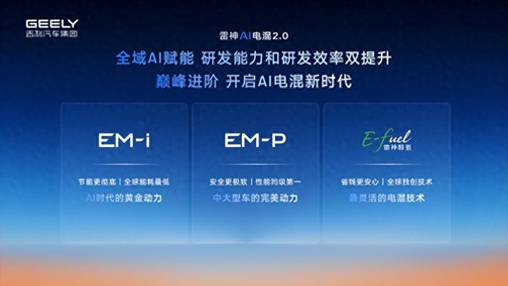 中国电混要崛起?雷神 AI 电混 2.0 能否征服全球高端品牌?