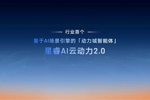 星睿AI云动力2.0赋能，“最聪明”的雷神AI电混2.0进阶发布