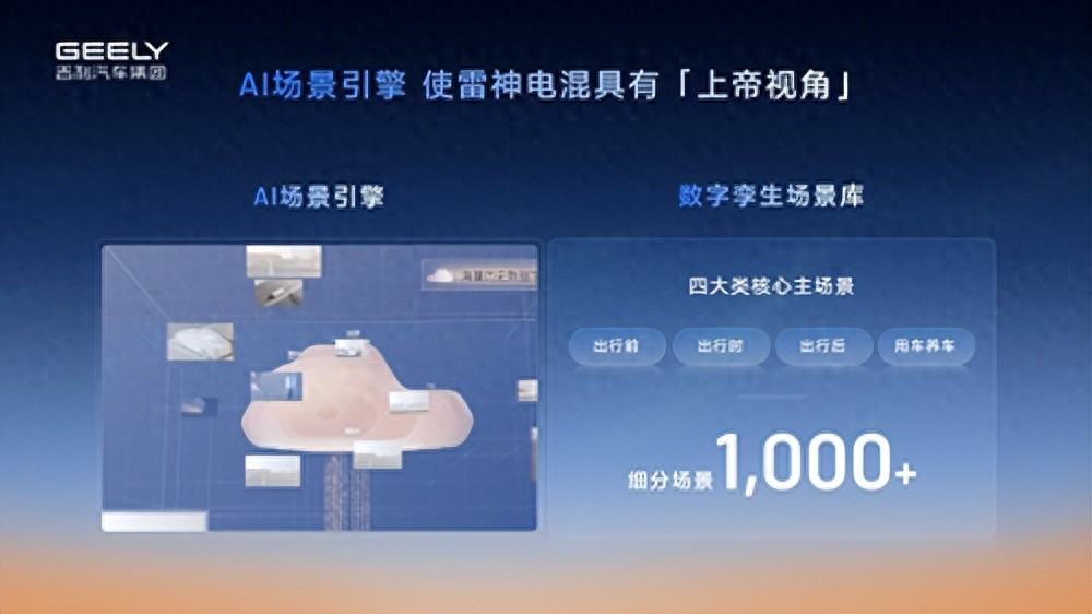 雷神 AI 电混 2.0 登场,混动界节能、性能、智能要被它锁定?