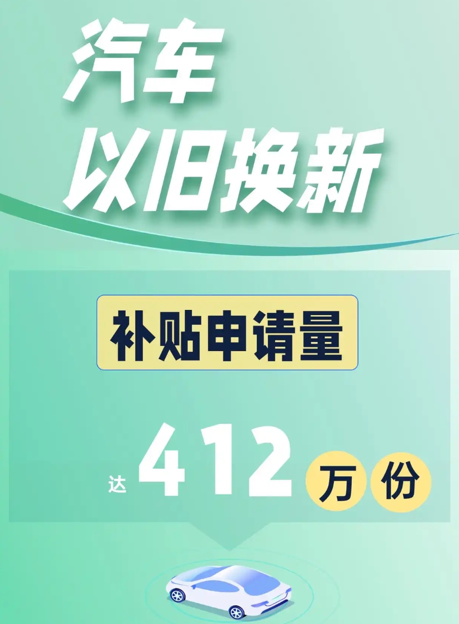 多地汽车“国补”暂定 下半年购车 消费者还有机会得补贴吗？