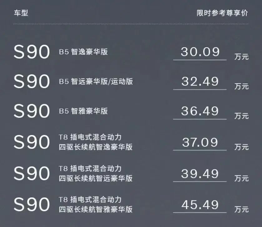 当安全和诚意成稀缺品，沃尔沃能继续受喜爱也就不难理解了