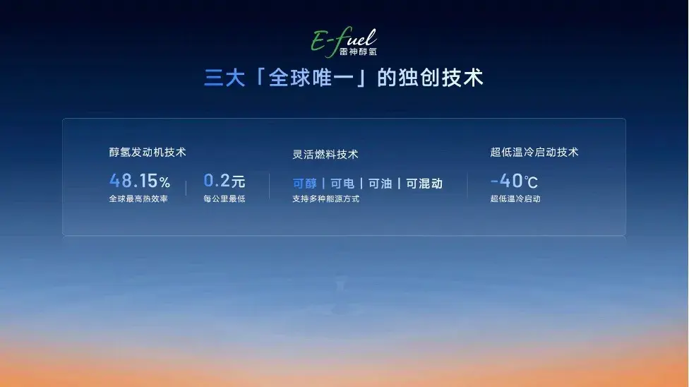 吉利又在电混领域搞事情了