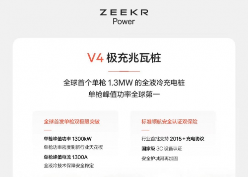 真实体验极氪V4极充兆瓦站，一个字：飞快