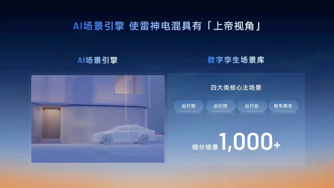雷神动力的全方位进阶 吉利如何引领电混进入AI时代？