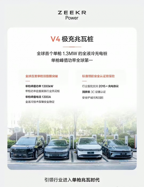 ​极氪V4极充兆瓦站还是太权威了！