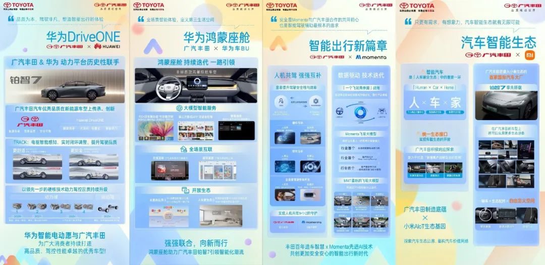【E汽车】广汽丰田为什么是合资转型跑得最快的？