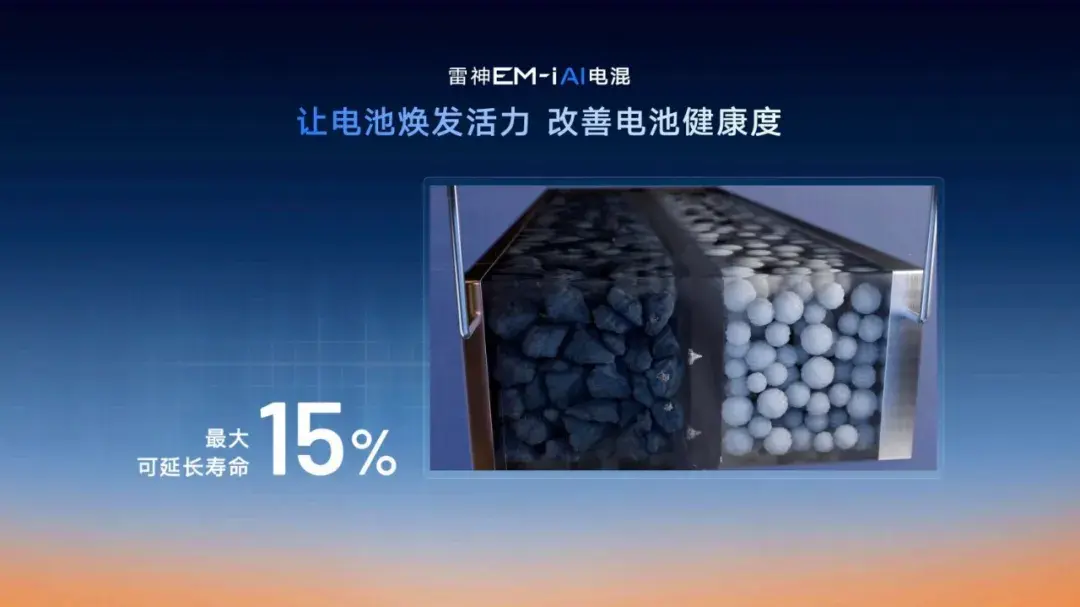 雷神动力的全方位进阶 吉利如何引领电混进入AI时代？