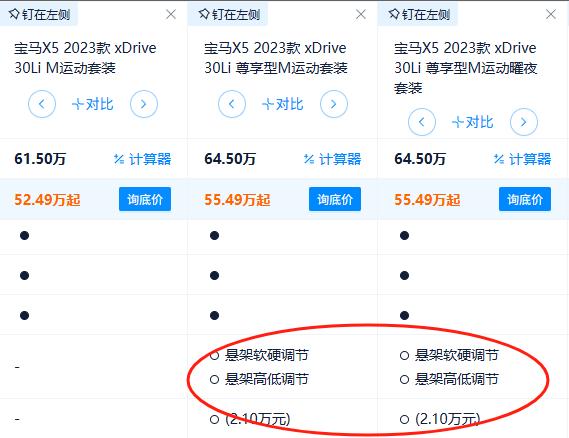 零跑还有王炸？D系列全尺寸SUV要来了