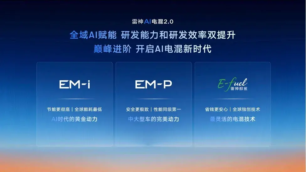 吉利又在电混领域搞事情了
