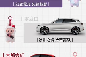 问界新M5 Ultra与labubu不经意间的撞色，你更喜欢哪一款颜色